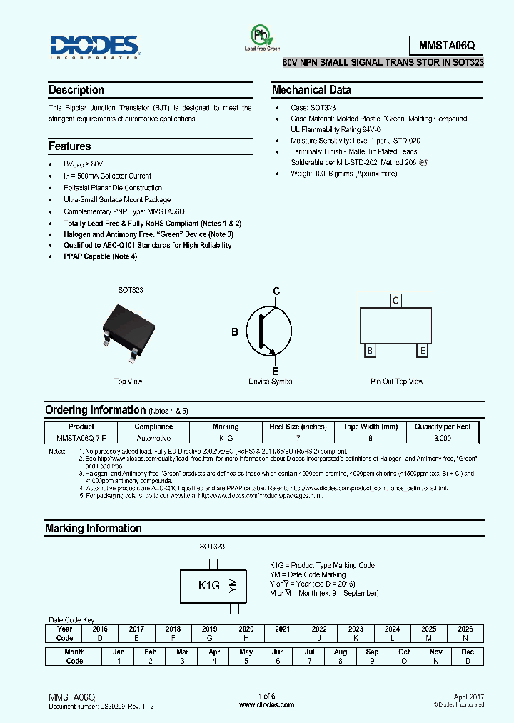 MMSTA06Q_9004315.PDF Datasheet