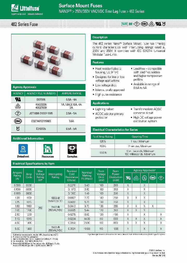 46202500000_9004821.PDF Datasheet