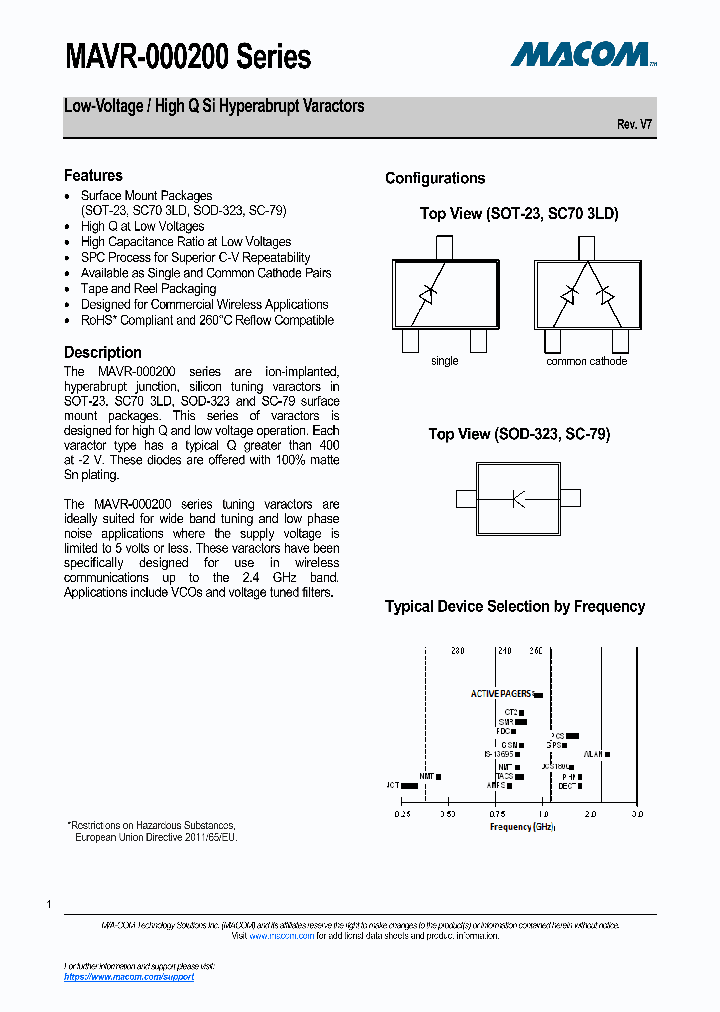 MAVR-000240-1146FT_9005735.PDF Datasheet