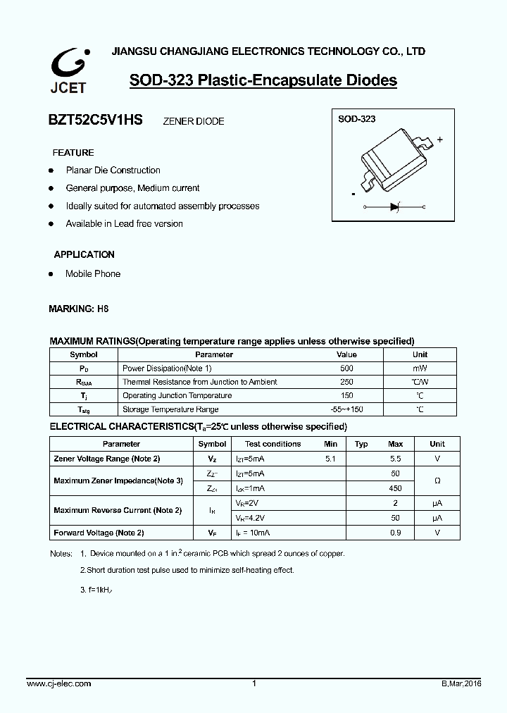 BZT52C5V1HS_9005779.PDF Datasheet