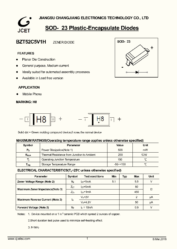 BZT52C5V1H_9005781.PDF Datasheet