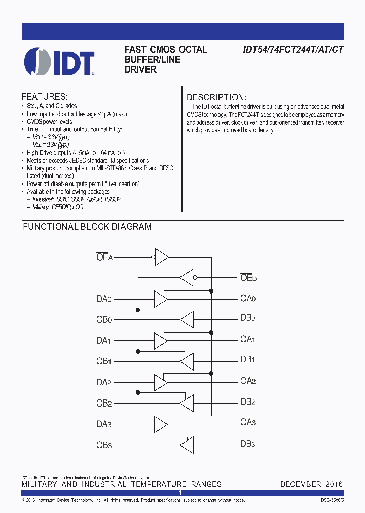 54FCT244ATDBGB_9006055.PDF Datasheet