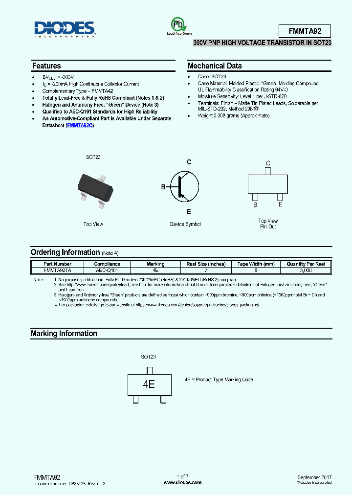 FMMTA92_9006122.PDF Datasheet