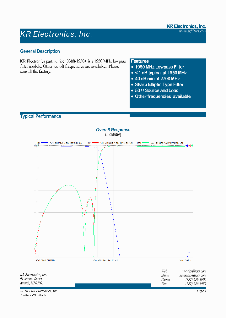 3308-1950_9006161.PDF Datasheet