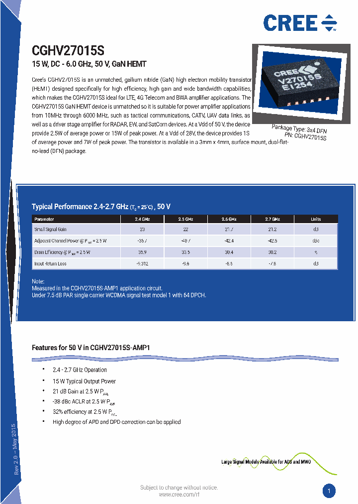 CGHV27015S-AMP1_9006421.PDF Datasheet
