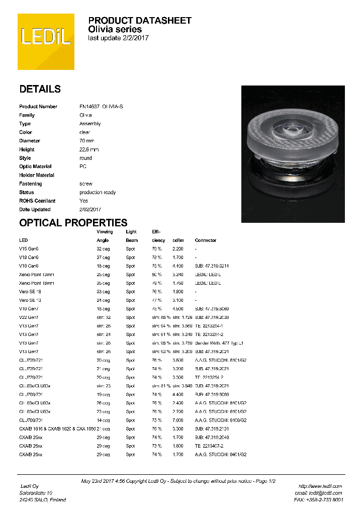 CLU721_9006919.PDF Datasheet
