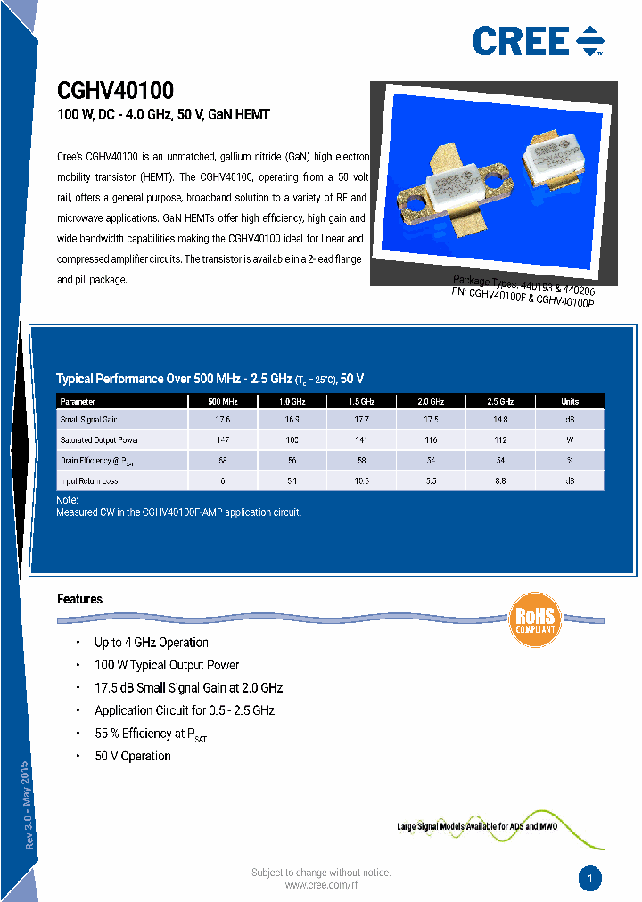 CGHV40100P-AMP_9006805.PDF Datasheet