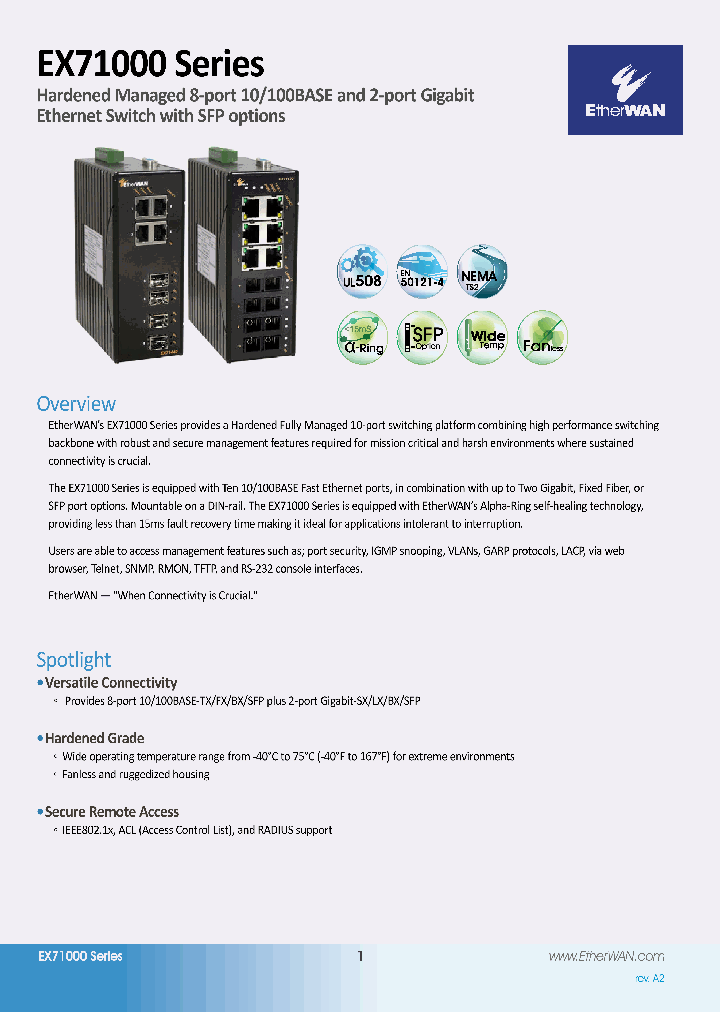 EX71622-PAB_9007177.PDF Datasheet