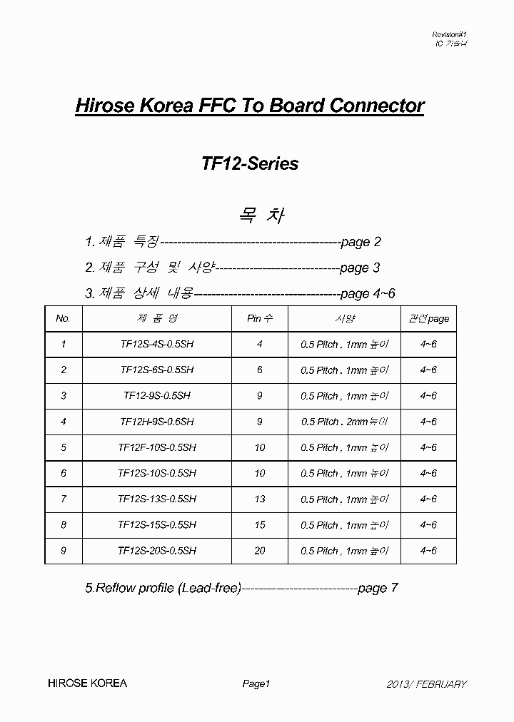 TF12_9007247.PDF Datasheet