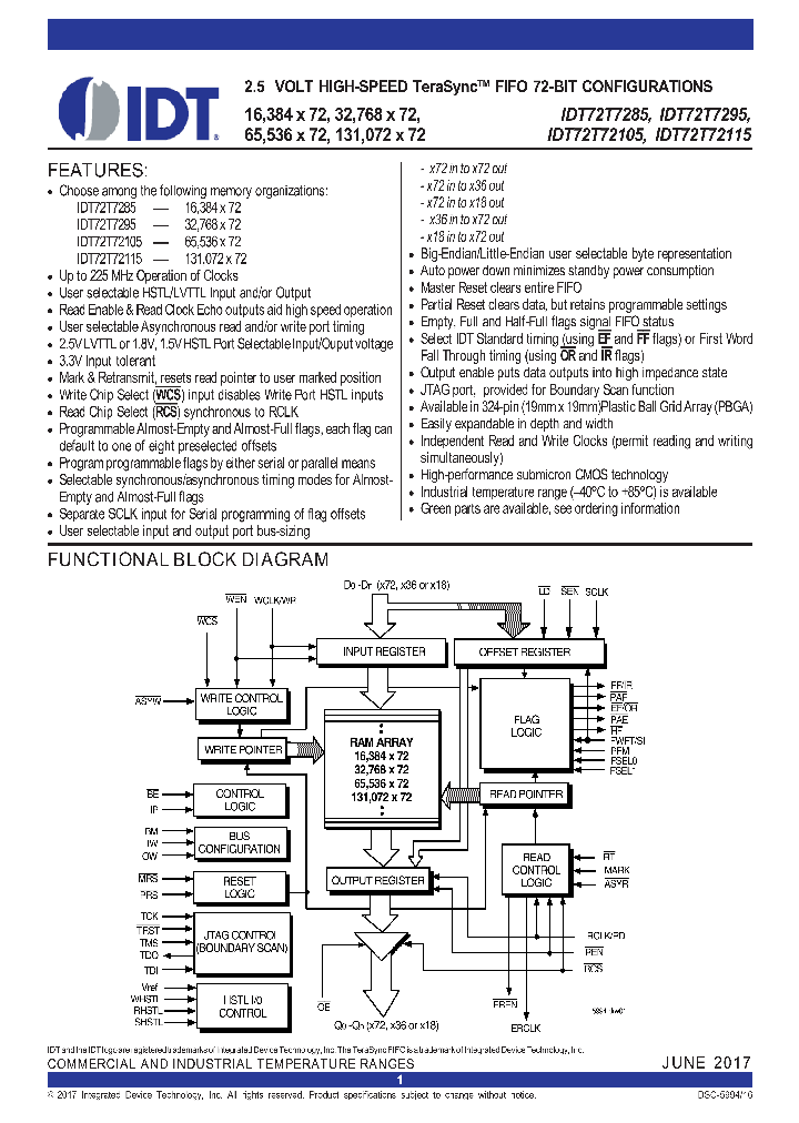 IDT72T72105_9007391.PDF Datasheet