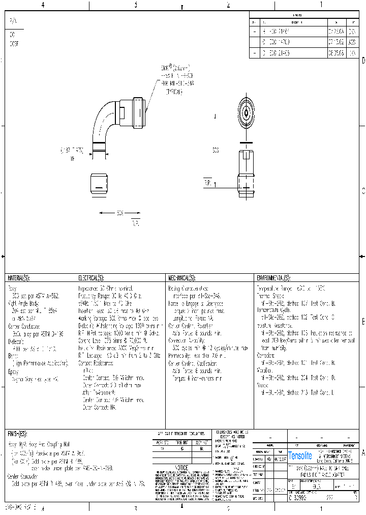 222_9007439.PDF Datasheet