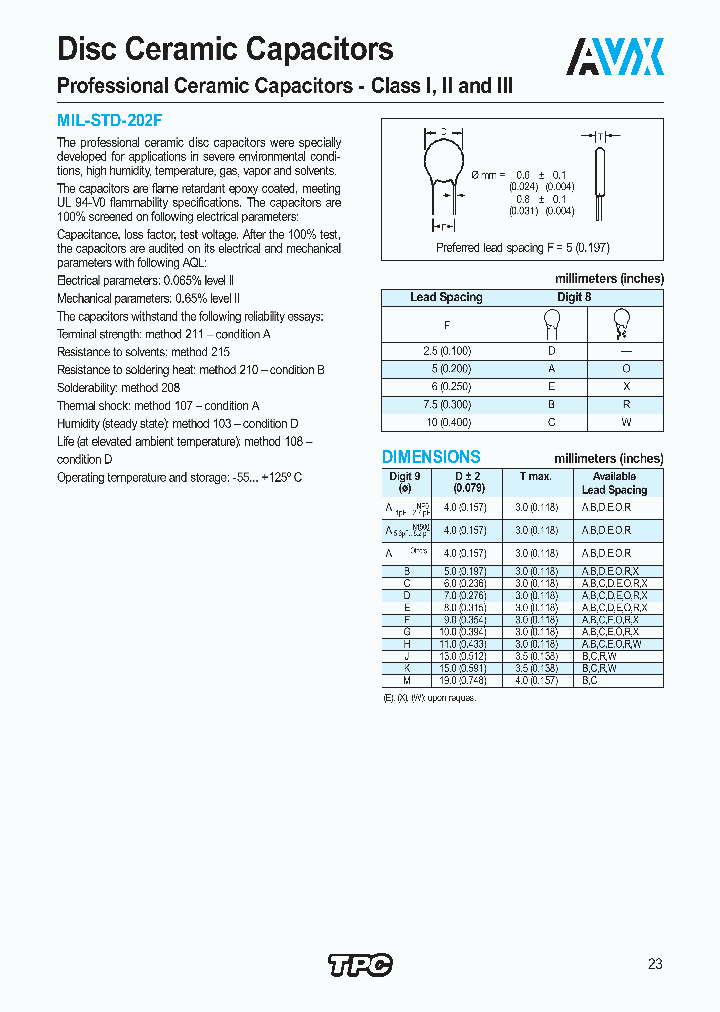 5NR102KADLH_9007580.PDF Datasheet
