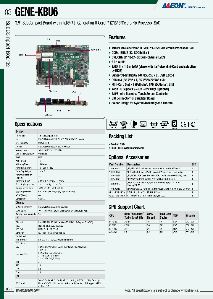 170220020B_9008023.PDF Datasheet