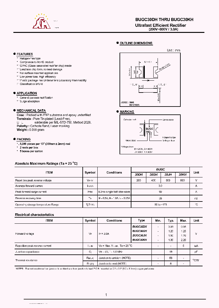 BUGC30JH_9008196.PDF Datasheet