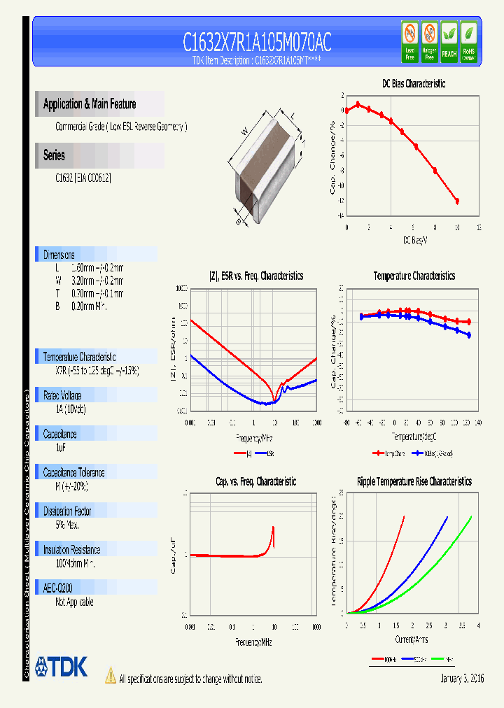 C1632X7R1A105M070AC_9008520.PDF Datasheet