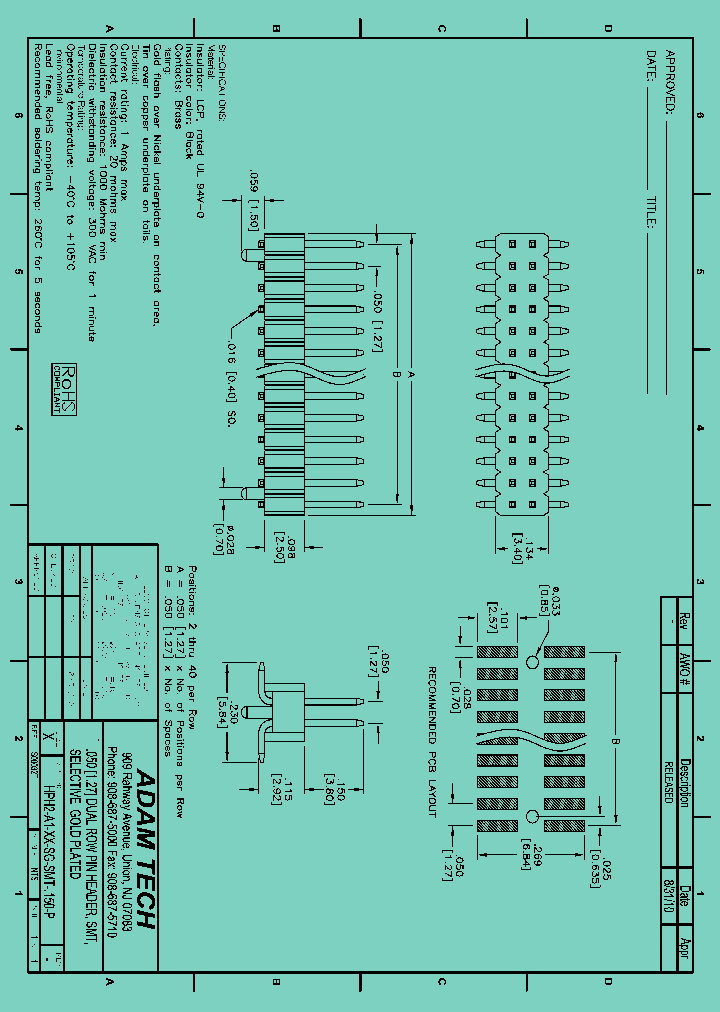 HPH2-A1-XX-SG-SMT-150-P_9008591.PDF Datasheet