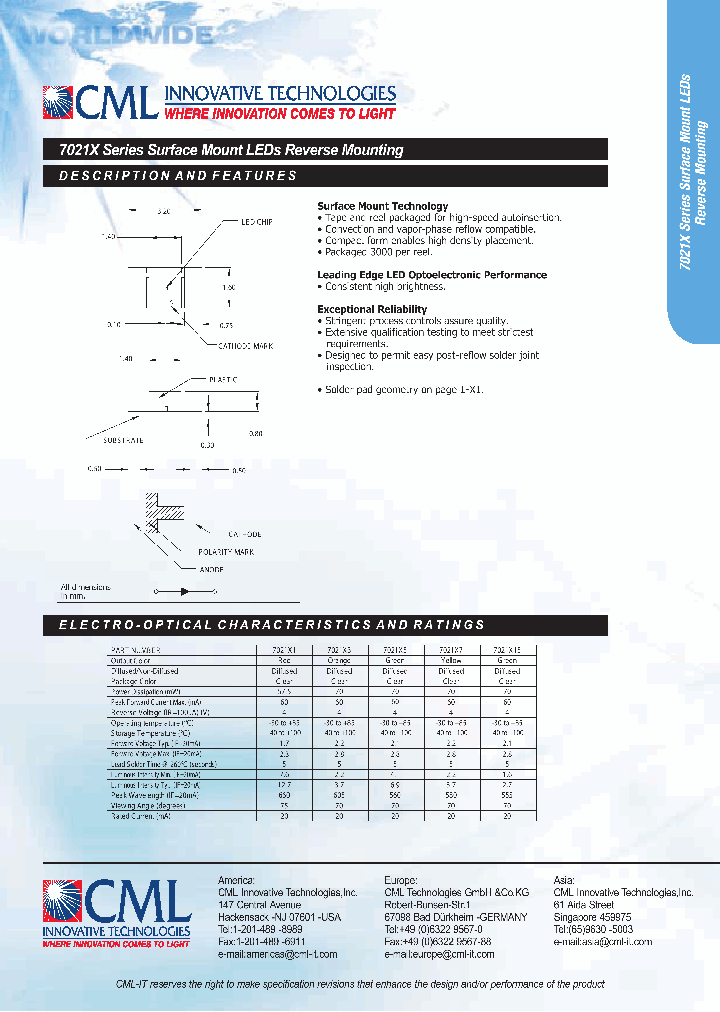 7021X_9008896.PDF Datasheet