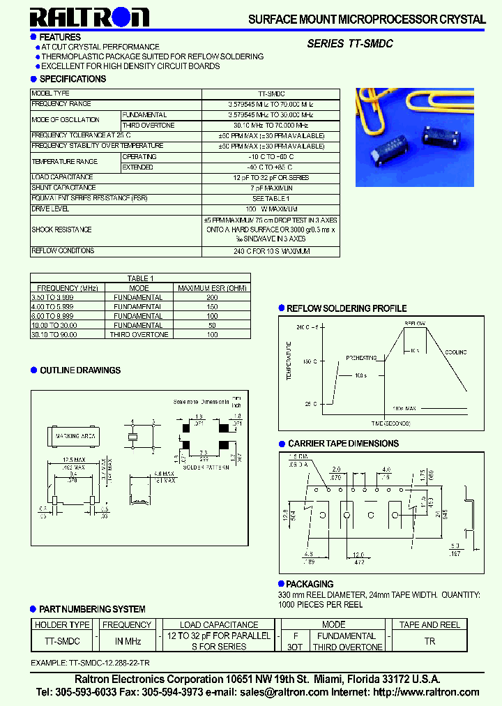 TT-SMDC-12288-22-TR_9008982.PDF Datasheet