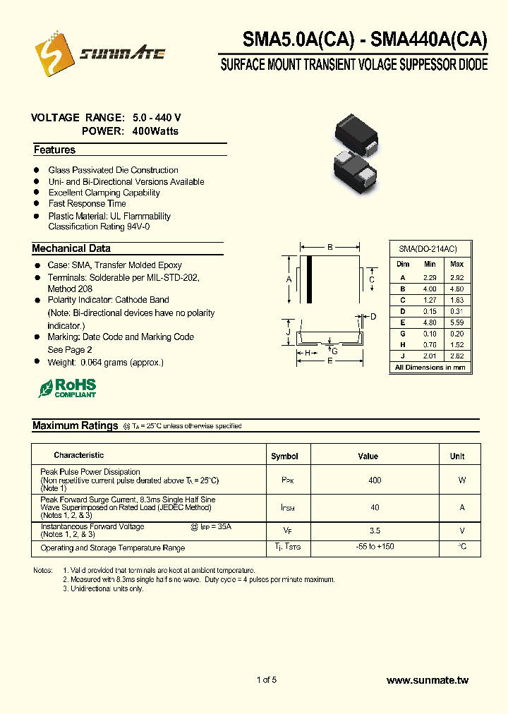 SMA50A_9009576.PDF Datasheet