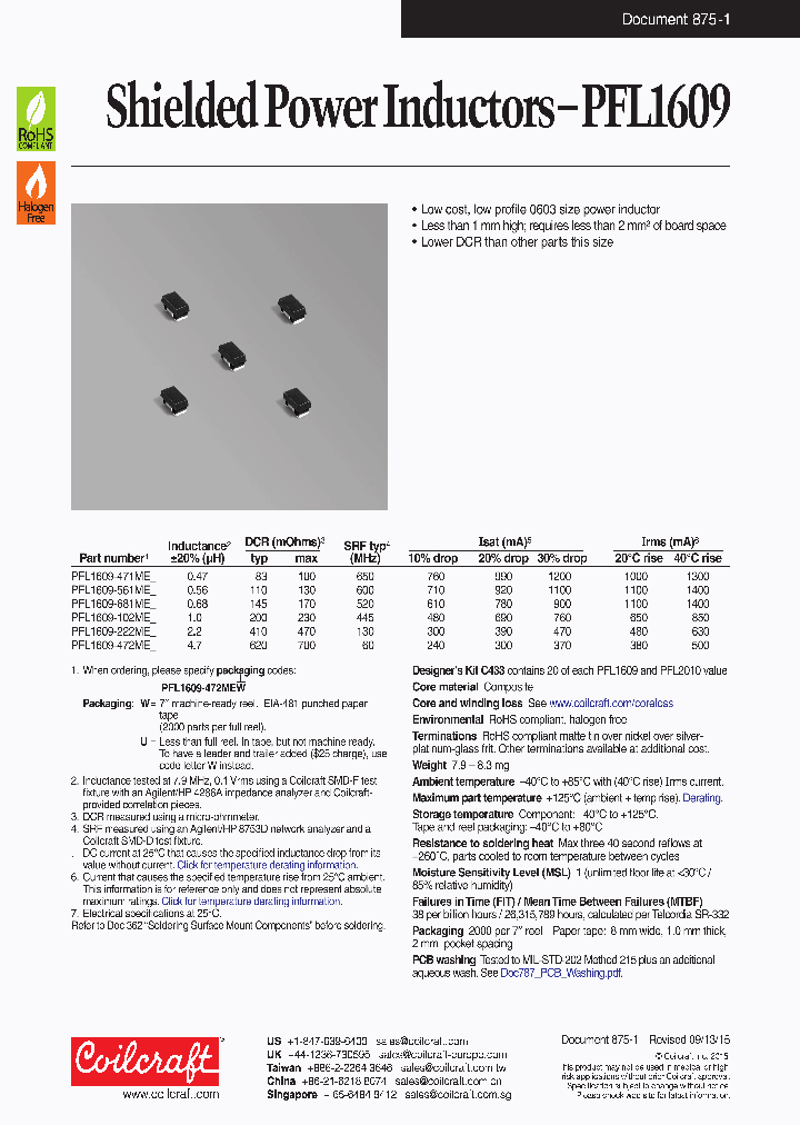 PFL1609-102MEU_9010419.PDF Datasheet