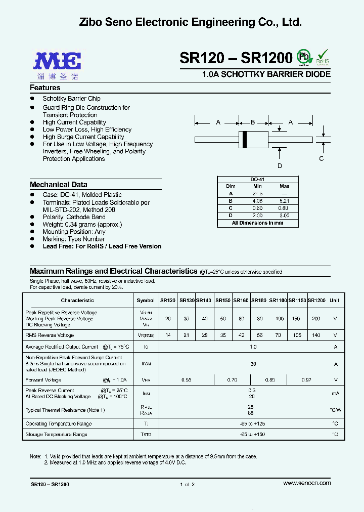 SR1150_9010435.PDF Datasheet