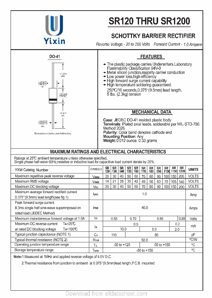 SR1150_9010437.PDF Datasheet