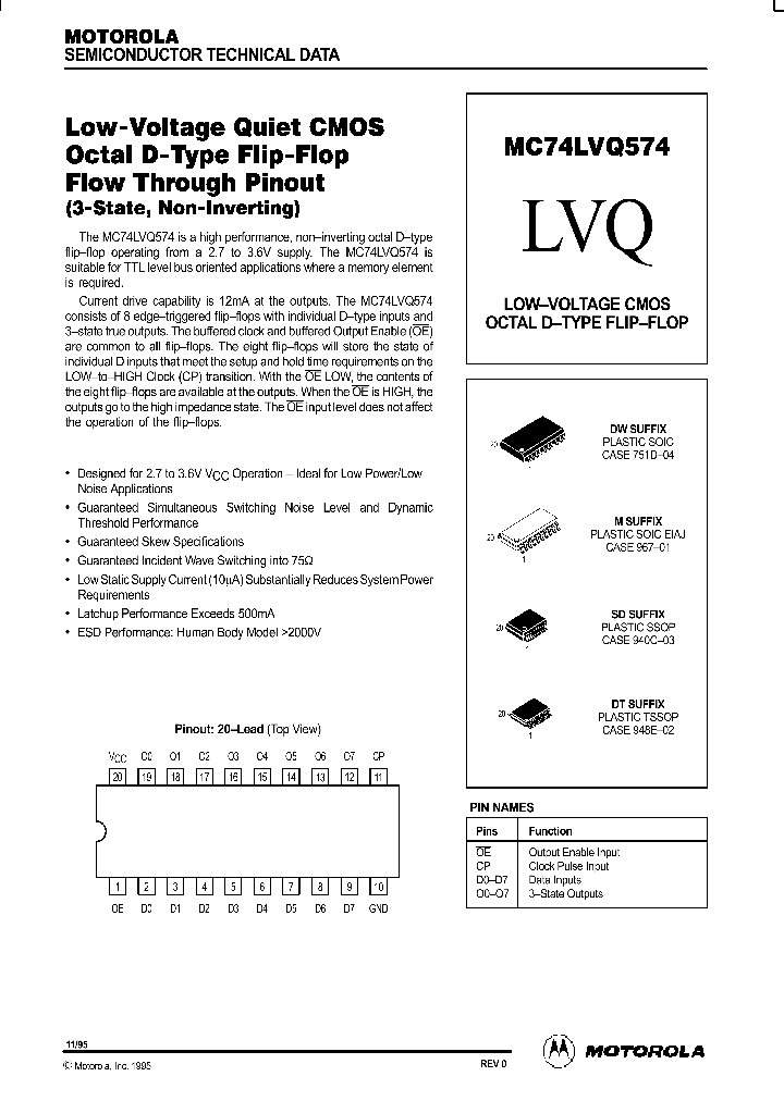 MC145480EVK_9010439.PDF Datasheet