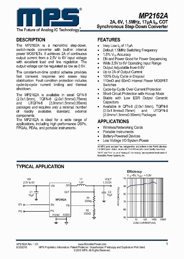 MP2162A_9010573.PDF Datasheet