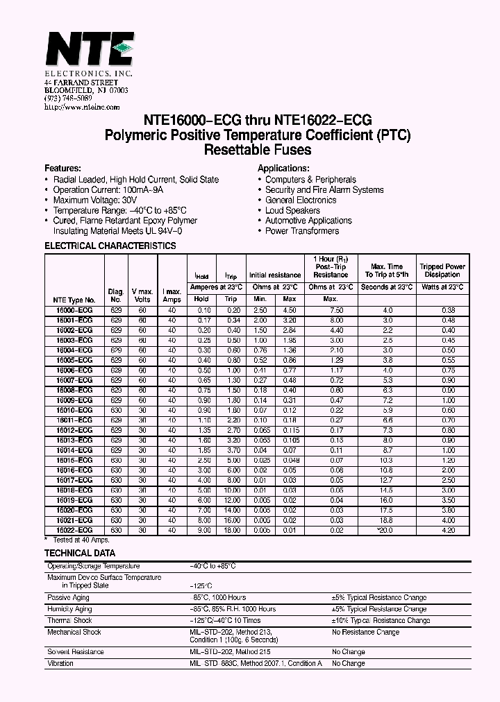 16022-ECG_9011881.PDF Datasheet