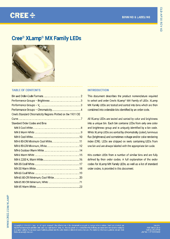 MX6SWT-H1-0000-000F50_9011830.PDF Datasheet