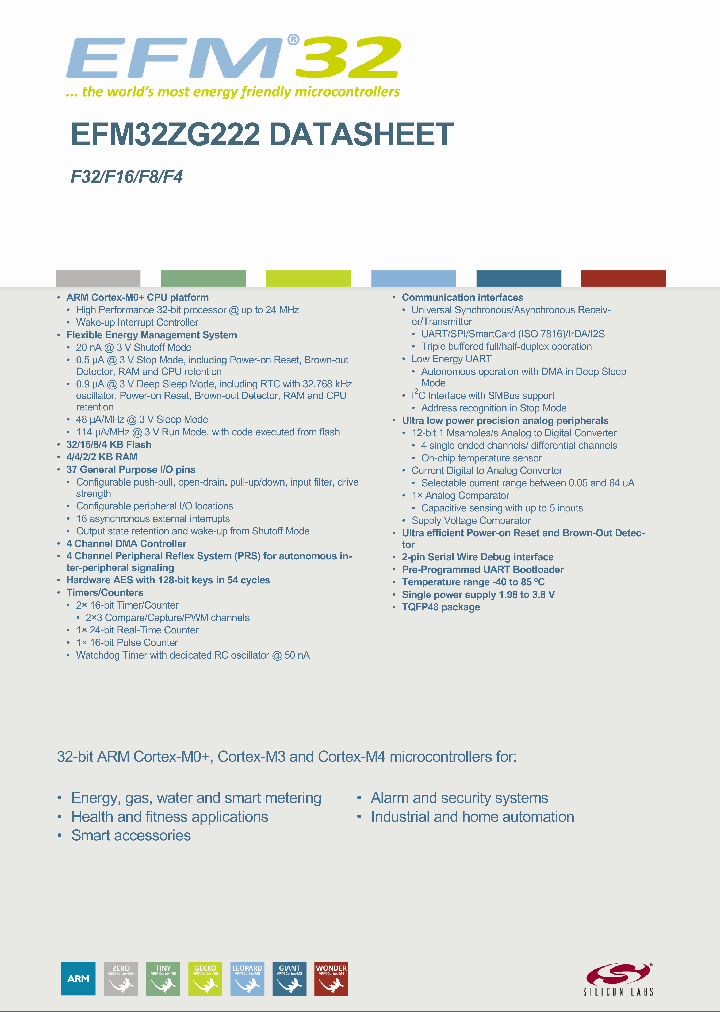 EFM32ZG222F4-QFP48_9011248.PDF Datasheet