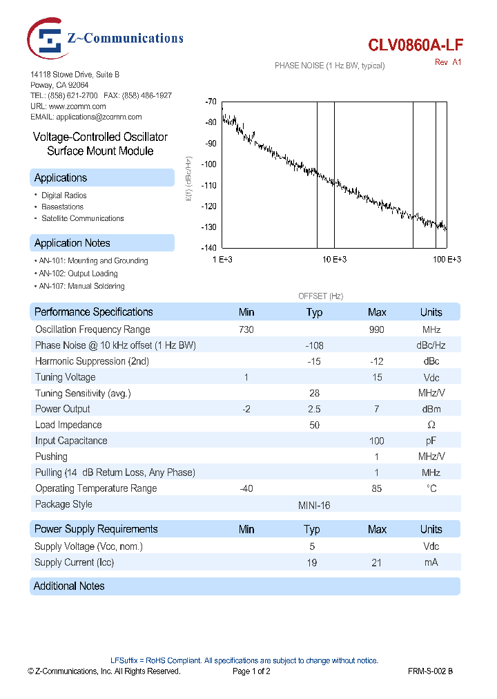 CLV0860A_9012095.PDF Datasheet