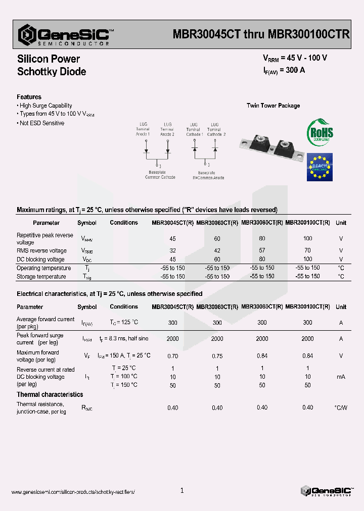 MBR300100CTR_9012396.PDF Datasheet