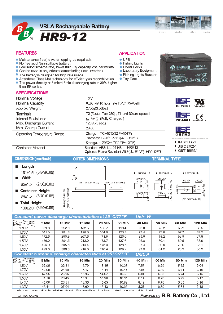 HR9-12-T2_9012668.PDF Datasheet