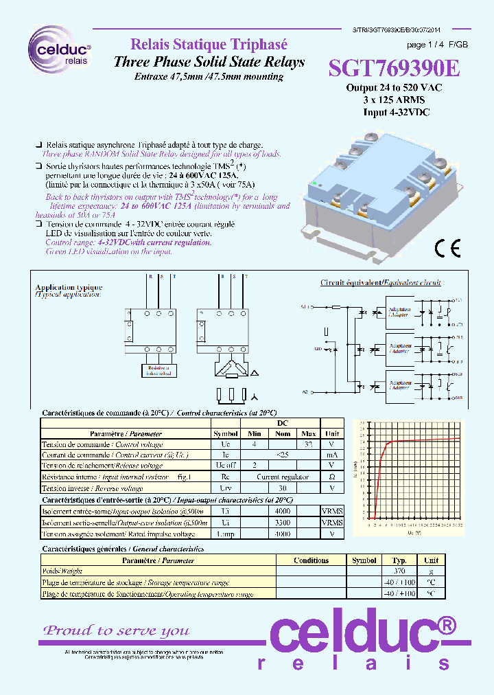 SGT769390E_9012738.PDF Datasheet
