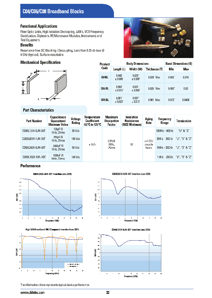 C04BL121X-5SN-X0T_9013601.PDF Datasheet
