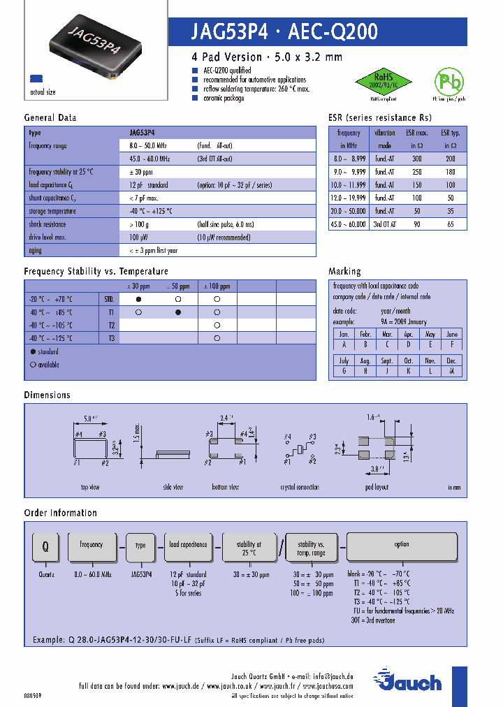 JAG53P4_9014210.PDF Datasheet