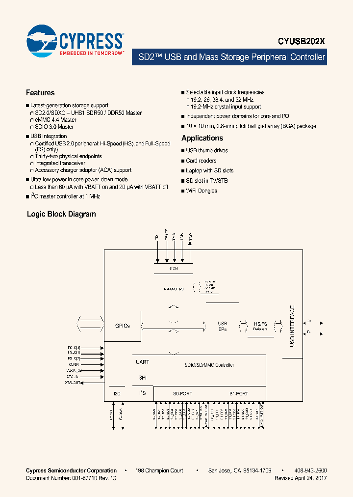 CYUSB202X_9014596.PDF Datasheet