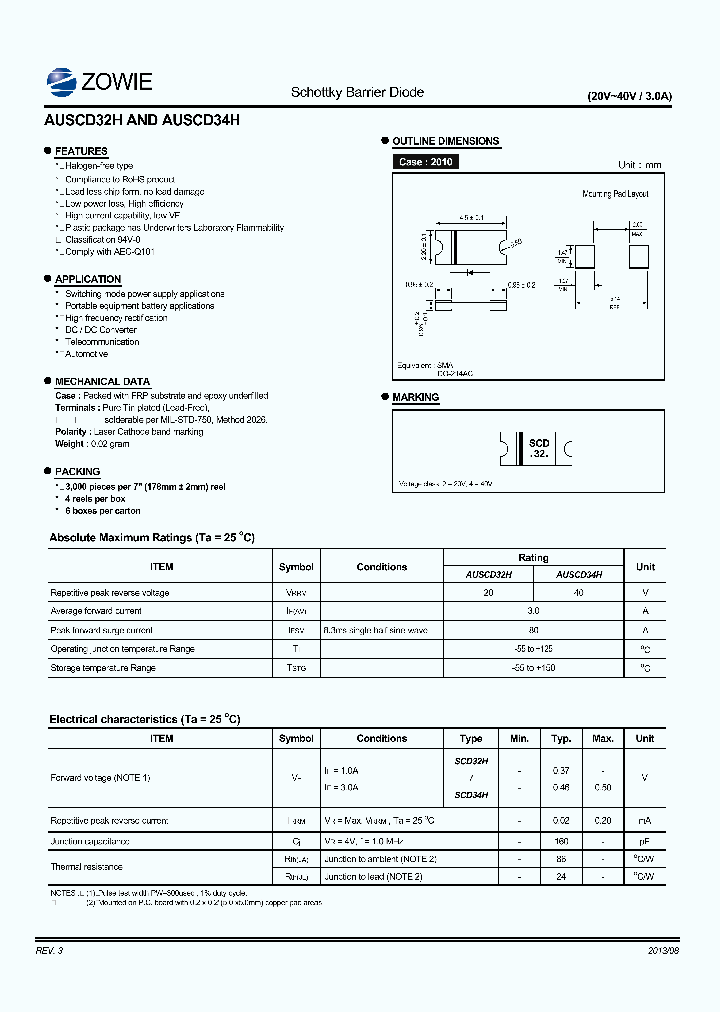 AUSCD32H_9014824.PDF Datasheet