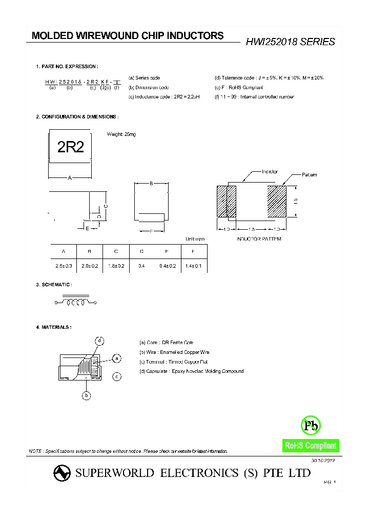 HWI252018-220F_9015099.PDF Datasheet