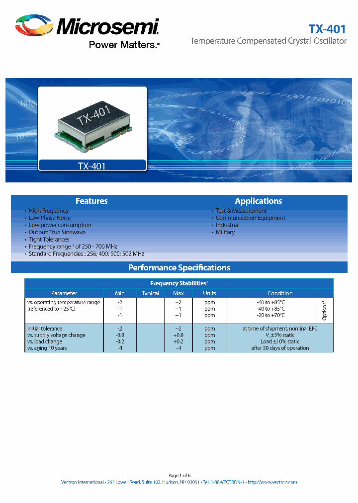 TX-4010-DEE-1060-500M0_9015324.PDF Datasheet