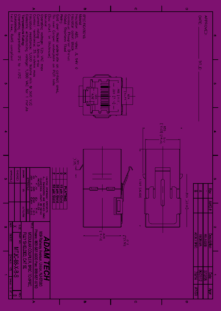MTJC-88-X-B-S_9015371.PDF Datasheet