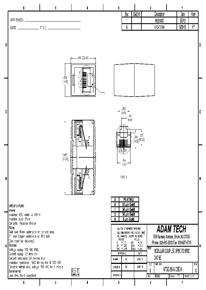 MTJC-88-X-C5E-A_9015372.PDF Datasheet