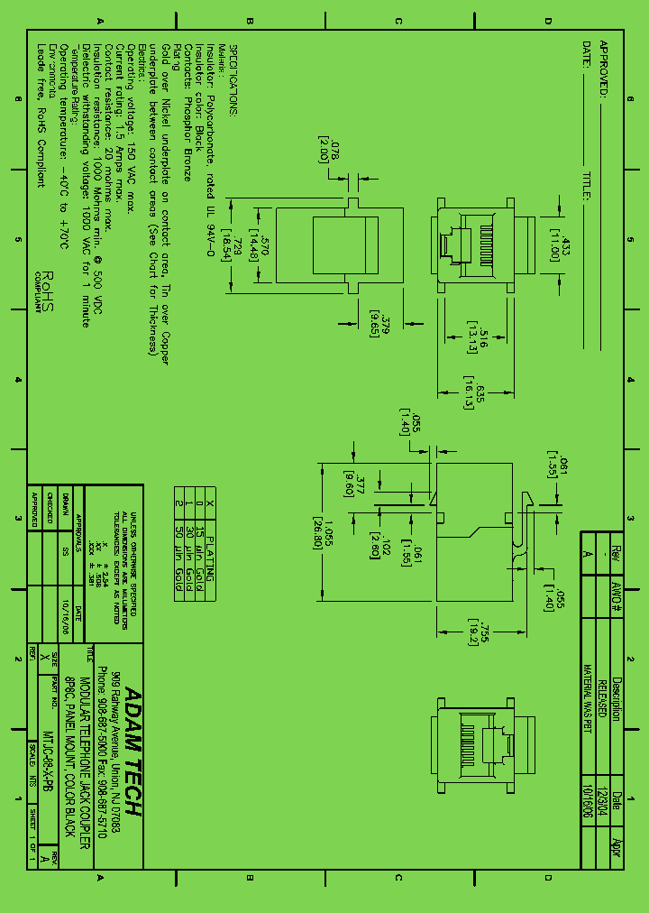 MTJC-88-X-PB_9015373.PDF Datasheet