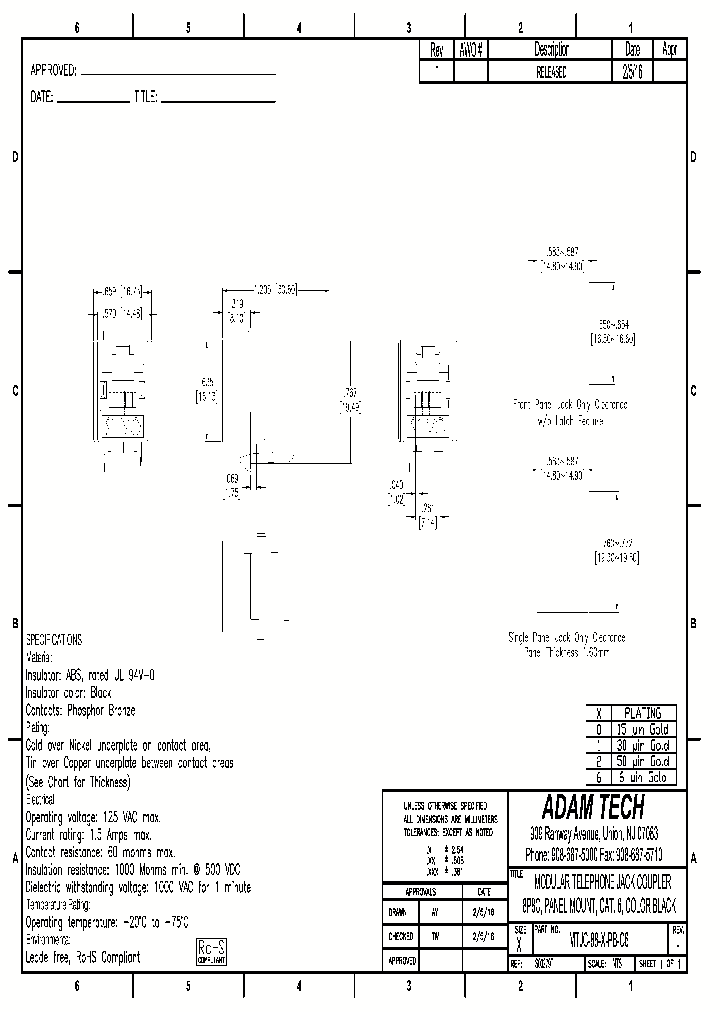 MTJC-88-X-PB-C6_9015374.PDF Datasheet