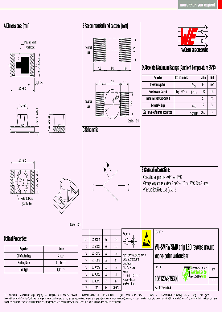 156120VS75300_9016016.PDF Datasheet