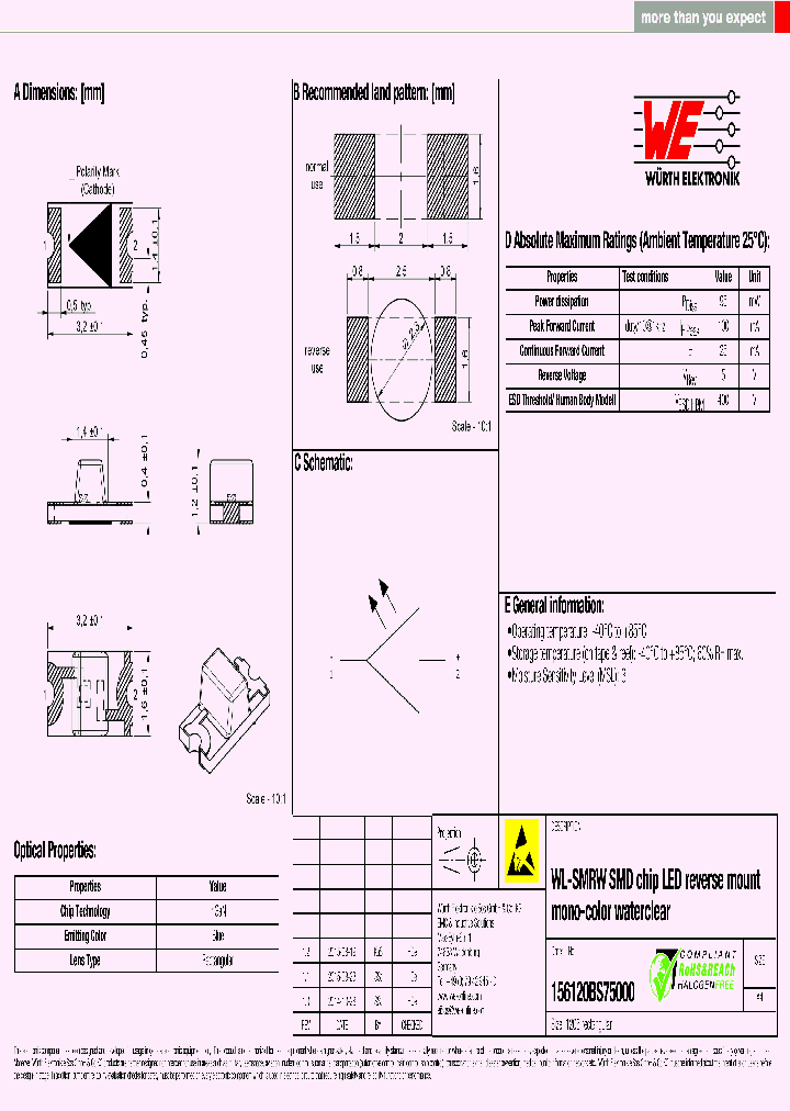 156120BS75000_9016001.PDF Datasheet