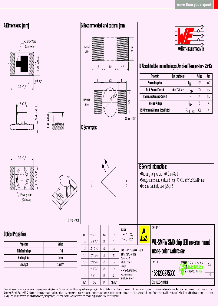 156120GS75300_9016008.PDF Datasheet