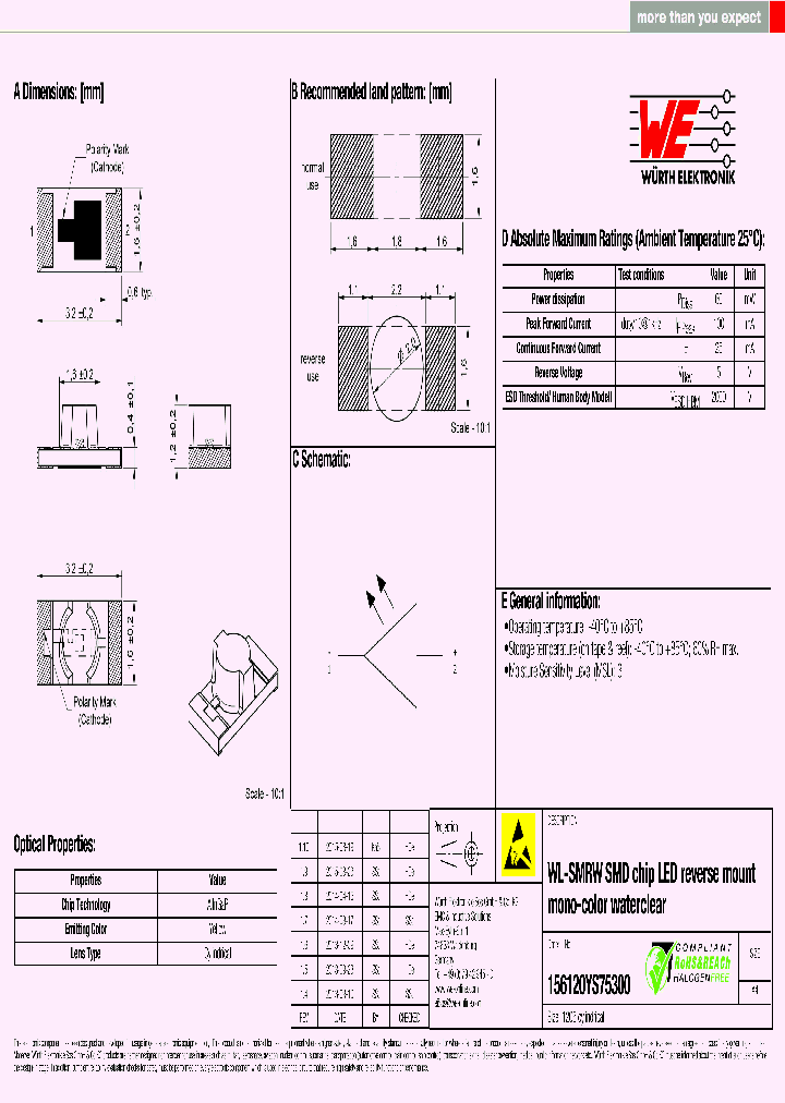 156120YS75300_9016020.PDF Datasheet