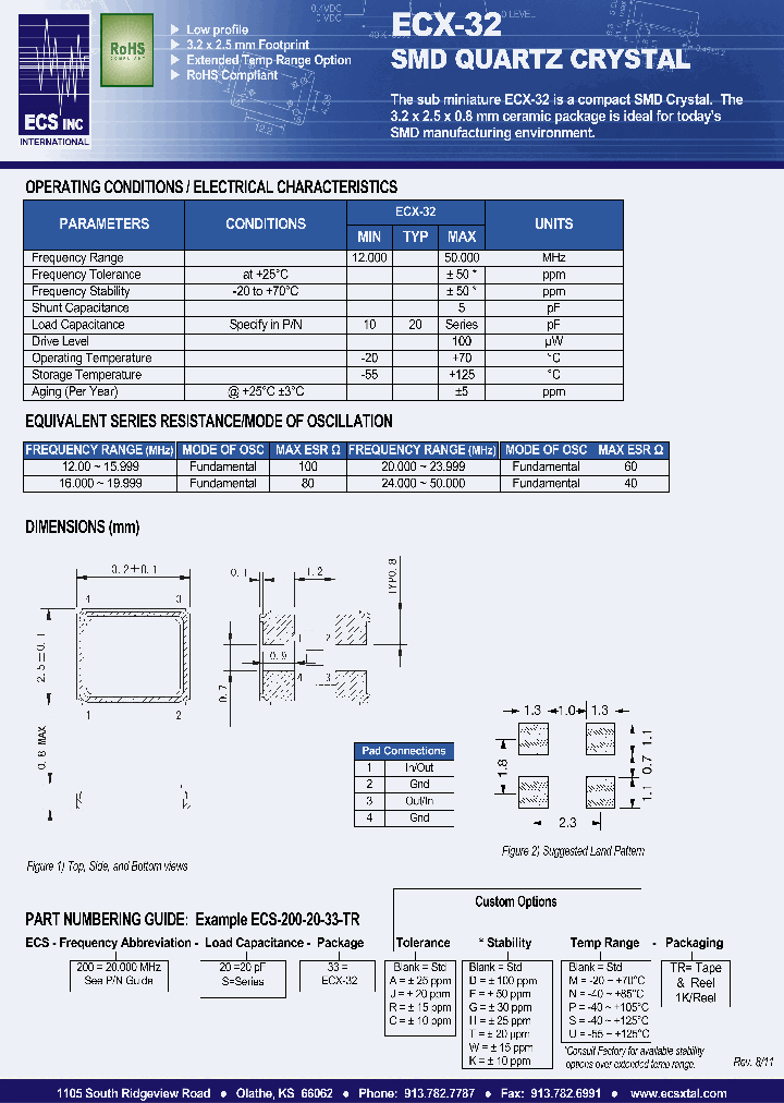ECS-250-20-33-TR_9016142.PDF Datasheet